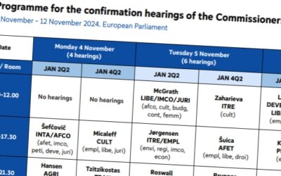 The confirmation process of the European Commission – power of the European populus via its electorate over „Brussels bureaucrats”?